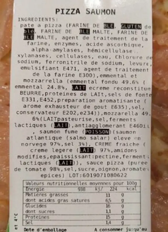 Pizza nutrition facts table