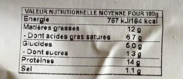 Boudins chataignes nutrition facts table