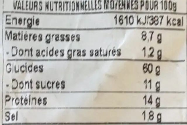 Pain muesli nutrition facts table