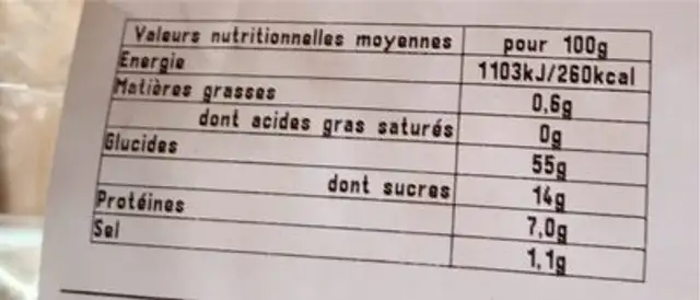 Pain muesli 300g nutrition facts table