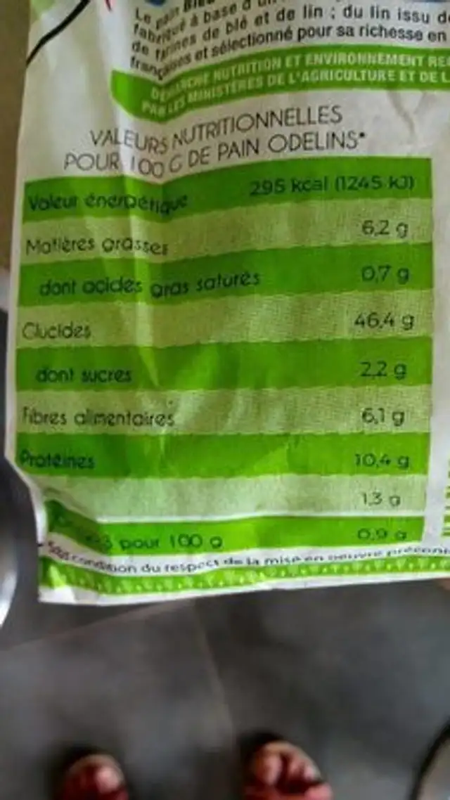 Baguette odelins nutrition facts table