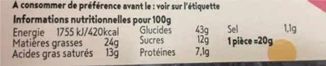 Mini donut nutrition facts table