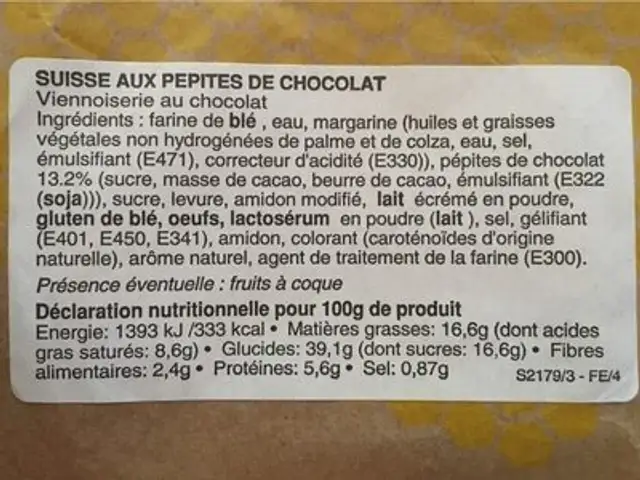 SUISSE PEPITES DE CHOCOLAT X2 ingredients label