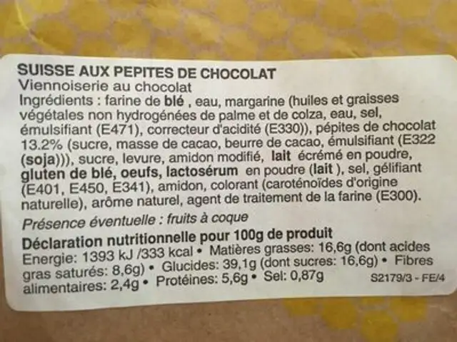 SUISSE PEPITES DE CHOCOLAT X2 nutrition facts table