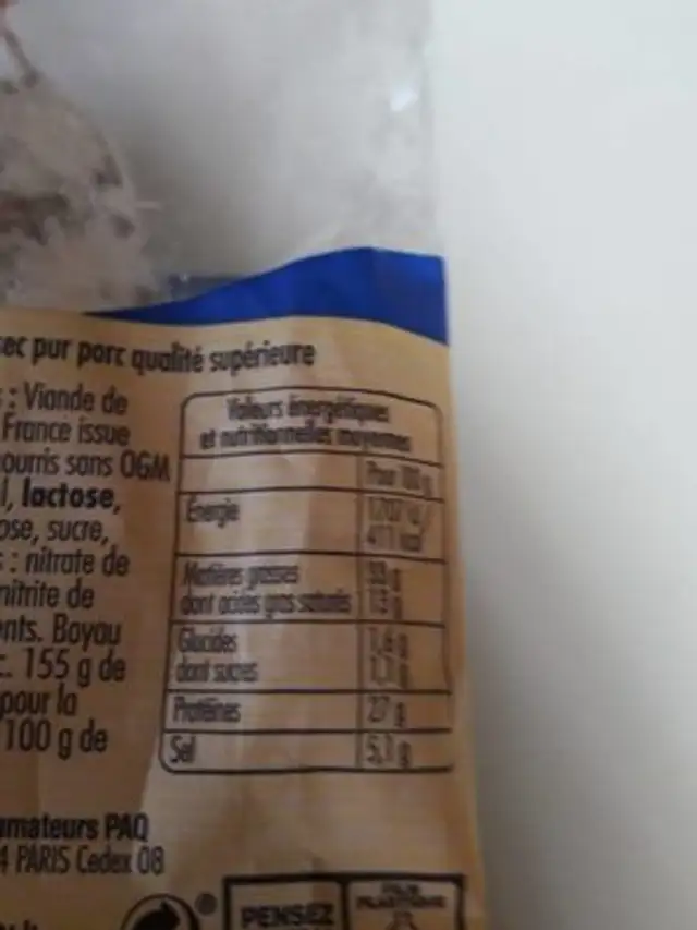 Saucisson sec nutrition facts table