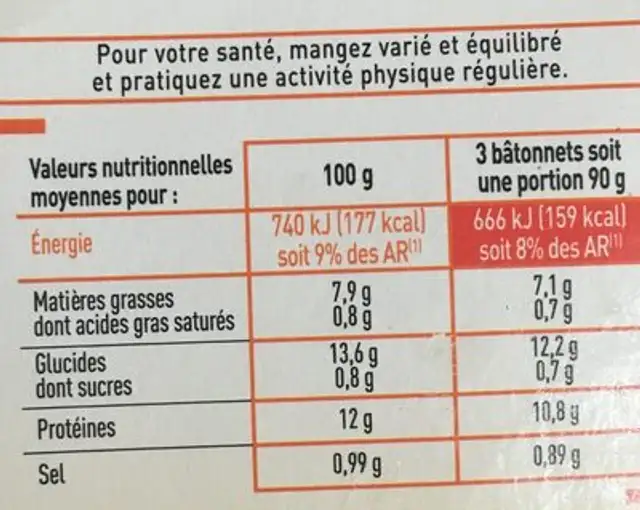 15 crousti panés nutrition facts table