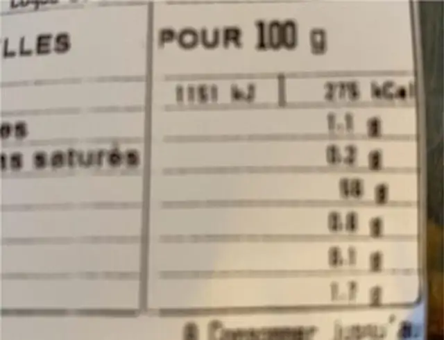 Petits pains au chocolat nutrition facts table