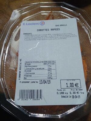 Carotte rapees