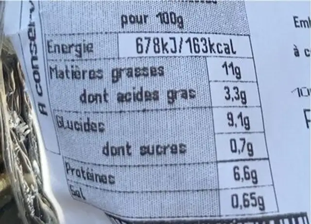 Salade pate jambon nutrition facts table