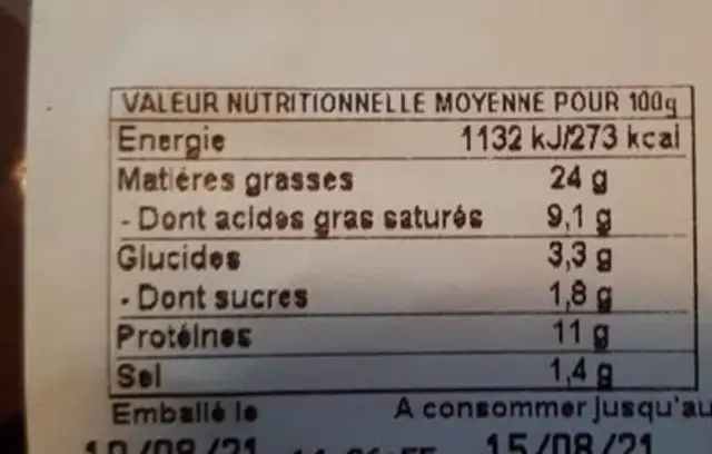 Boudin noir oignons nutrition facts table
