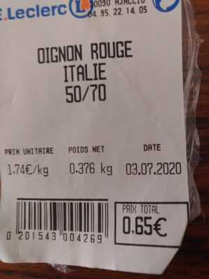 oignon rouge Italie