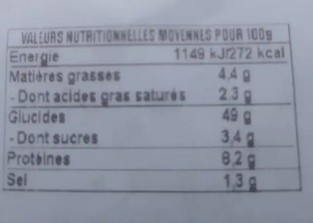 Pain de mie nutrition facts table