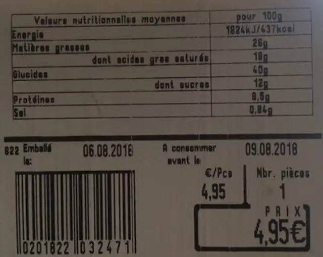 Pain Chocolat nutrition facts table