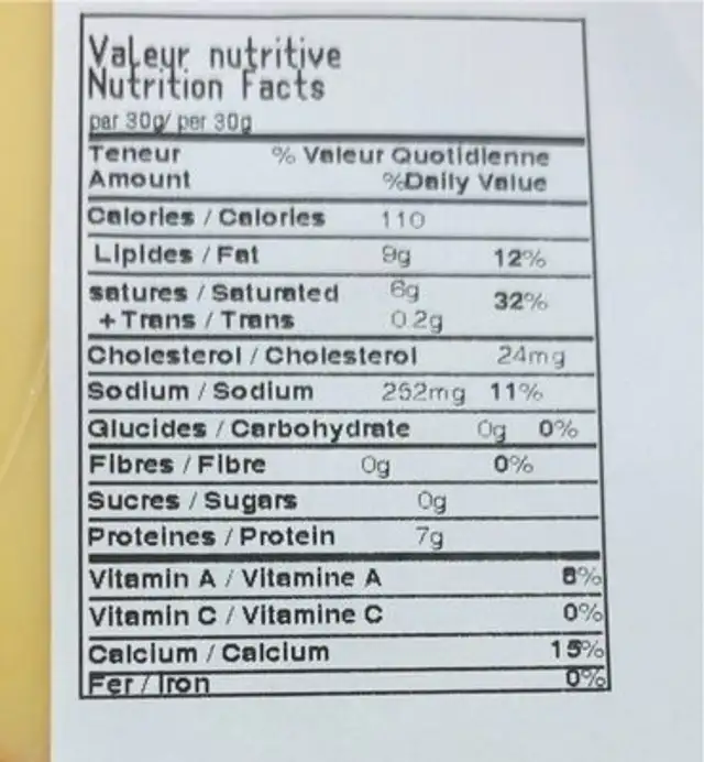 Gouda nutrition facts table