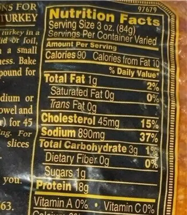 Kentucky Legend Oven Roasted Turkey Breast nutrition facts table