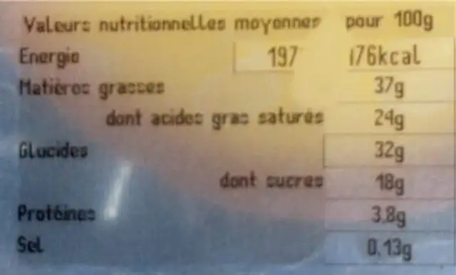 Tartellette citron nutrition facts table