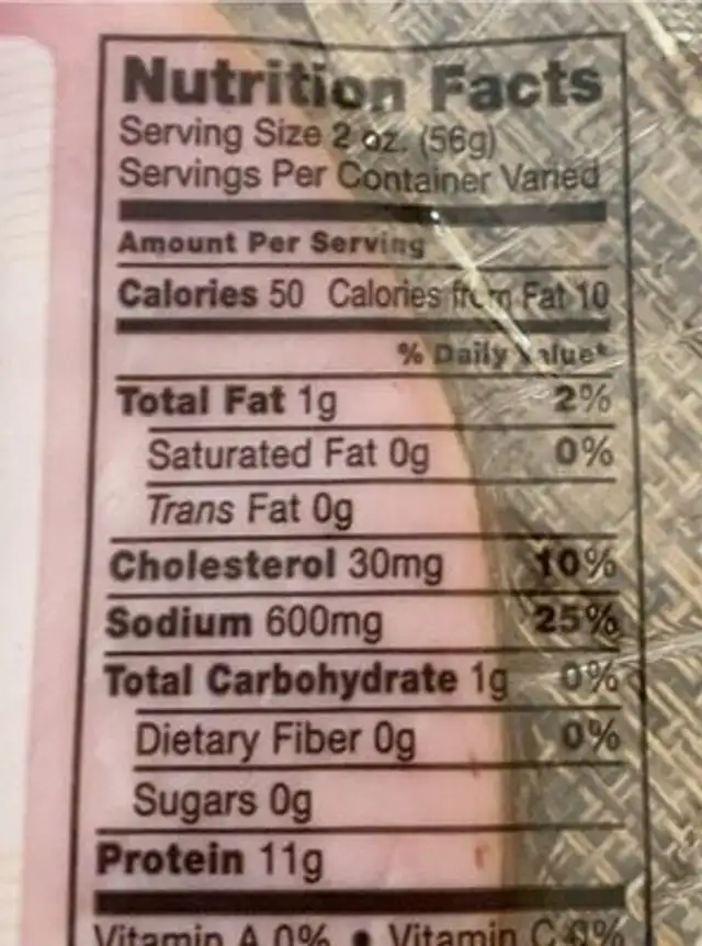 Boneless ham steak nutrition facts table