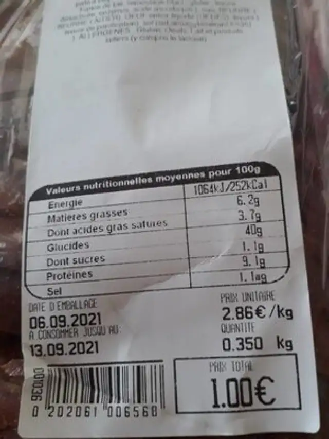 Pain de mie nutrition facts table