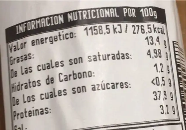 Lomo de bellota ibérico nutrition facts table