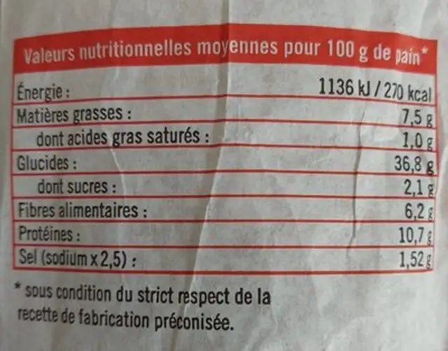 Baguette DeliChia nutrition facts table