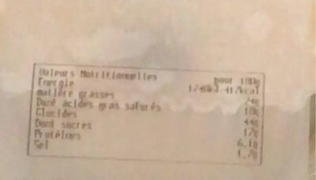 Donut’s nutrition facts table