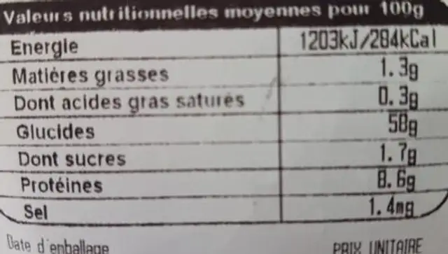 Batard polka nutrition facts table