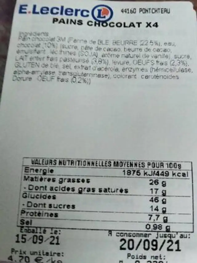 Raisin nutrition facts table