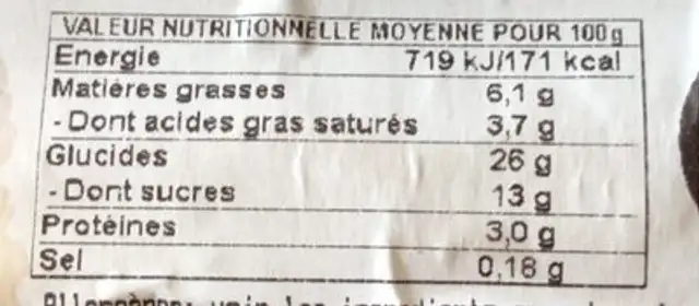 Bande De Flan nutrition facts table