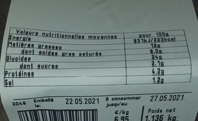 Pâté de pomme de terre nutrition facts table