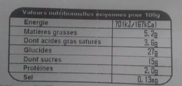 Tarte aux fraises 6 pers nutrition facts table