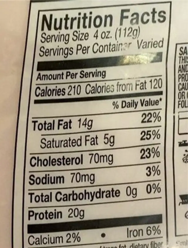 Smithfield Pork shoulder roast nutrition facts table