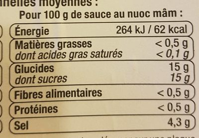 Sauce nuoc mâm nutrition facts table