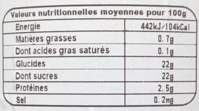 Jus d'Orange Fraichement Pressé nutrition facts table