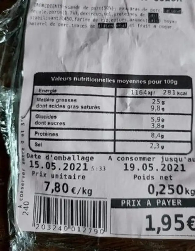 Boudin blanc nutrition facts table