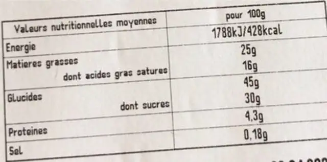 Tarte ganache chocolat nutrition facts table