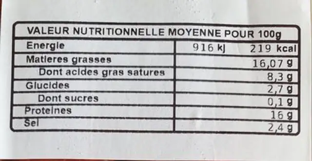 Merguez nutrition facts table
