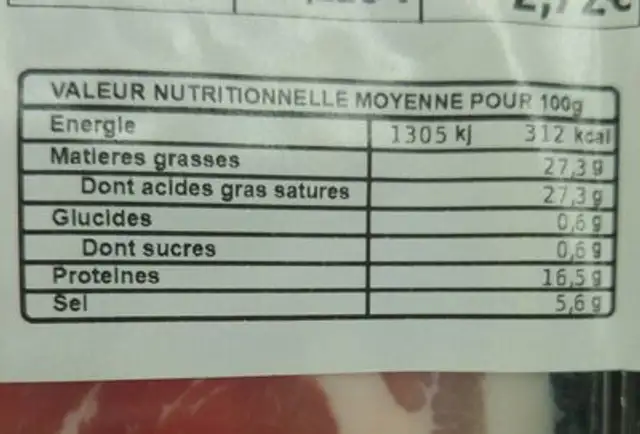 Poitrine fumée tranche nutrition facts table