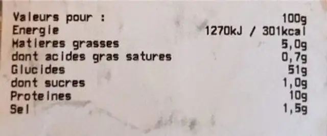 Pain aux cereales tranche nutrition facts table