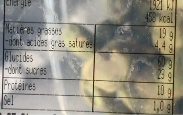 Wasabi Peanuts nutrition facts table