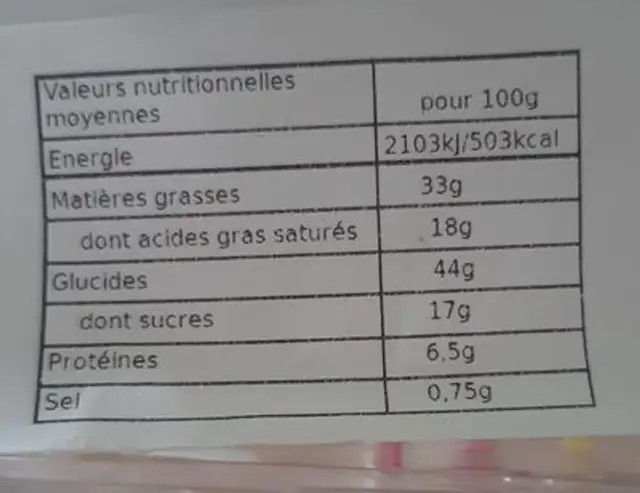 Assortiment donut nutrition facts table