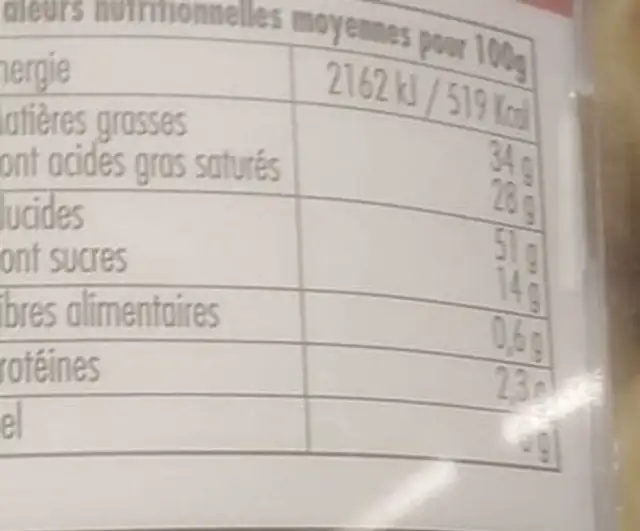 Banane nutrition facts table