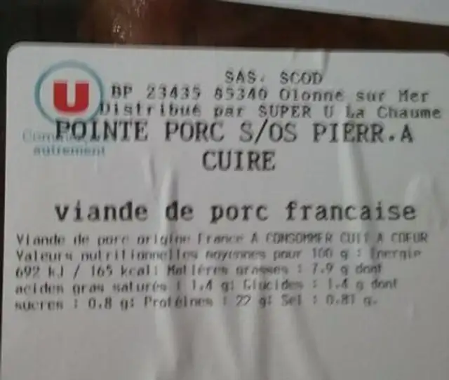 Porc nutrition facts table