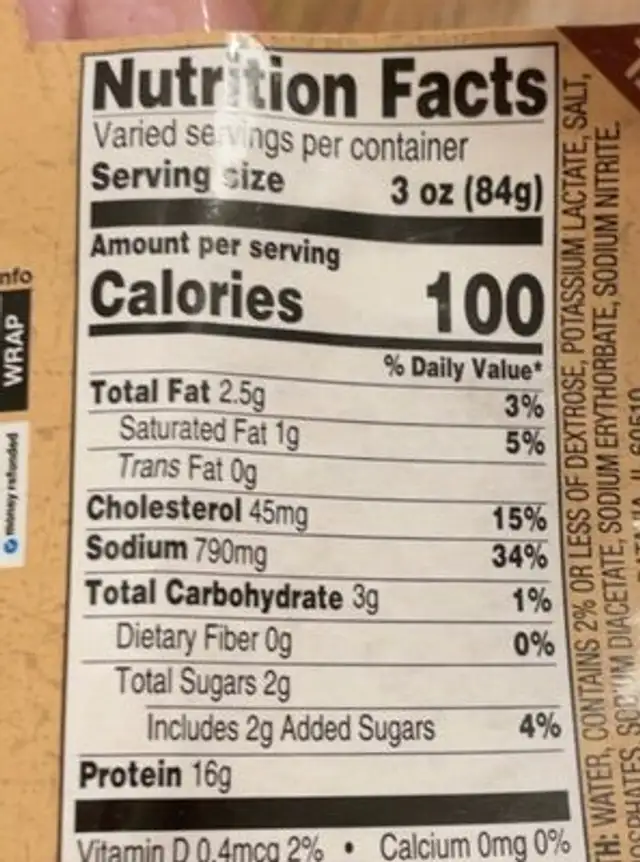 Pre-sliced bonless ham nutrition facts table