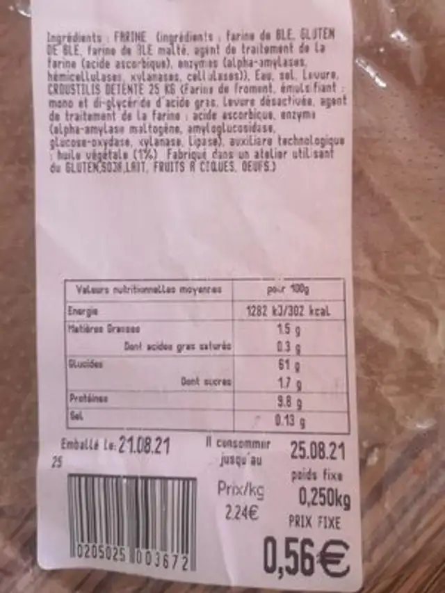 Batard nutrition facts table