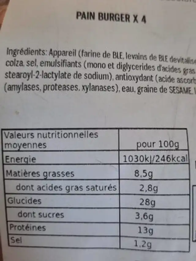 Pain burger nutrition facts table