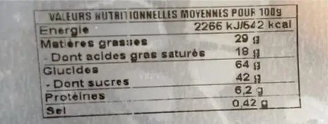 Cookies nutrition facts table