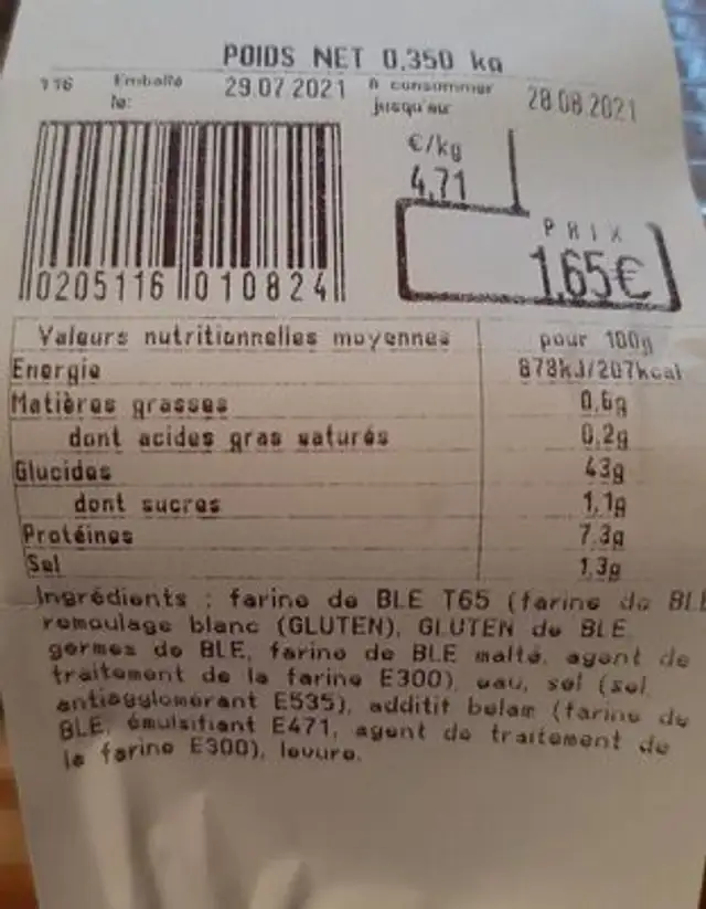 Pain grillé nutrition facts table