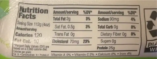 Boneless skinless breast fillets nutrition facts table