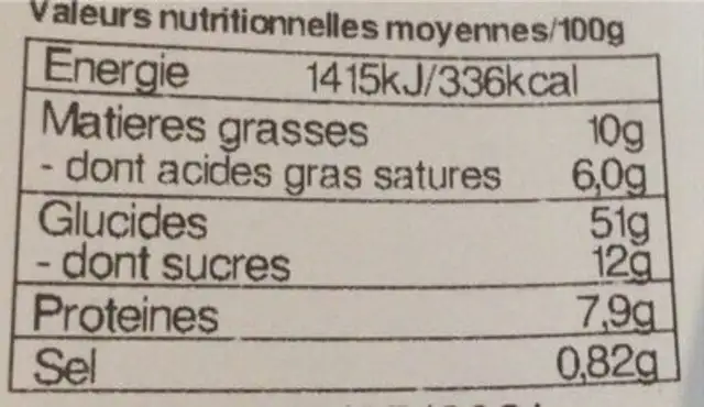 Brioche tressee maison nutrition facts table