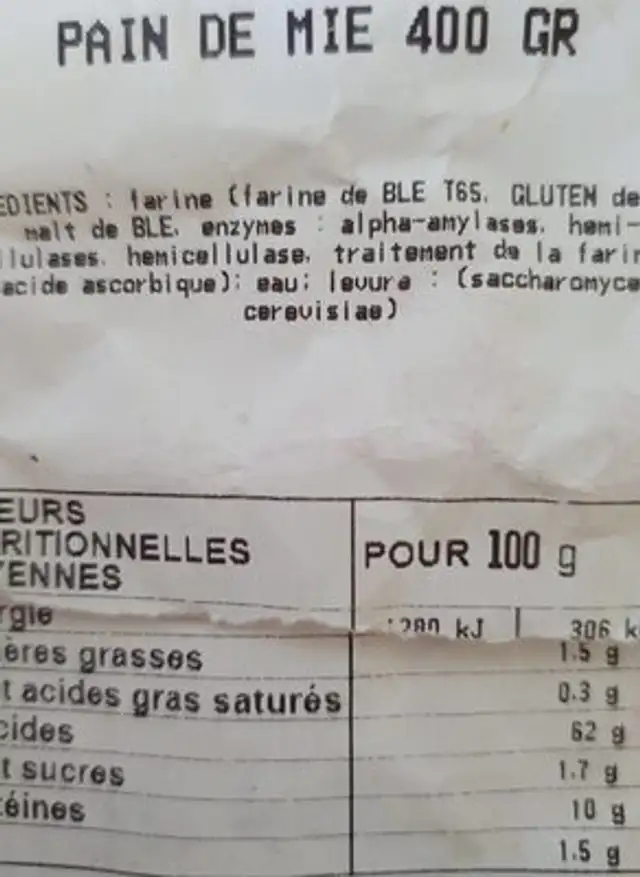 Pain mie nutrition facts table